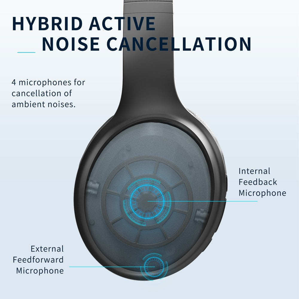 Active Noise Cancelling Headphones, Bluetooth Wireless Headphones, over Ear Bluetooth Headphones with Clear Calls, Deep Bass, Comfortable Fit,Multipoint Connection,For Talk/Music/Work