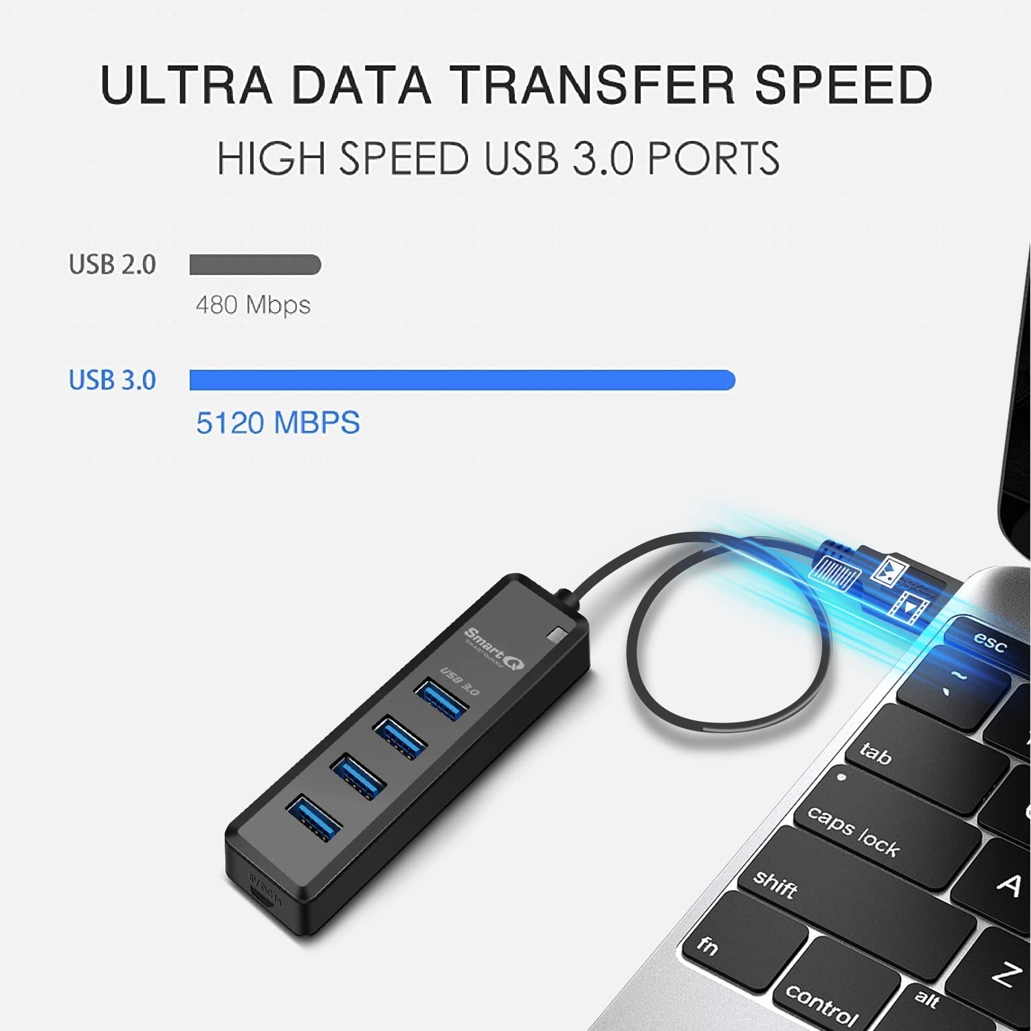 H302 4-Port USB 3.0 Hub with 1Ft Long Cable, Multi USB Port Expander with Micro-B Charging Port, Fast Data Transfer USB Splitter for Laptop, Compatible with Windows PC, Mac, Printer, Mobile HDD